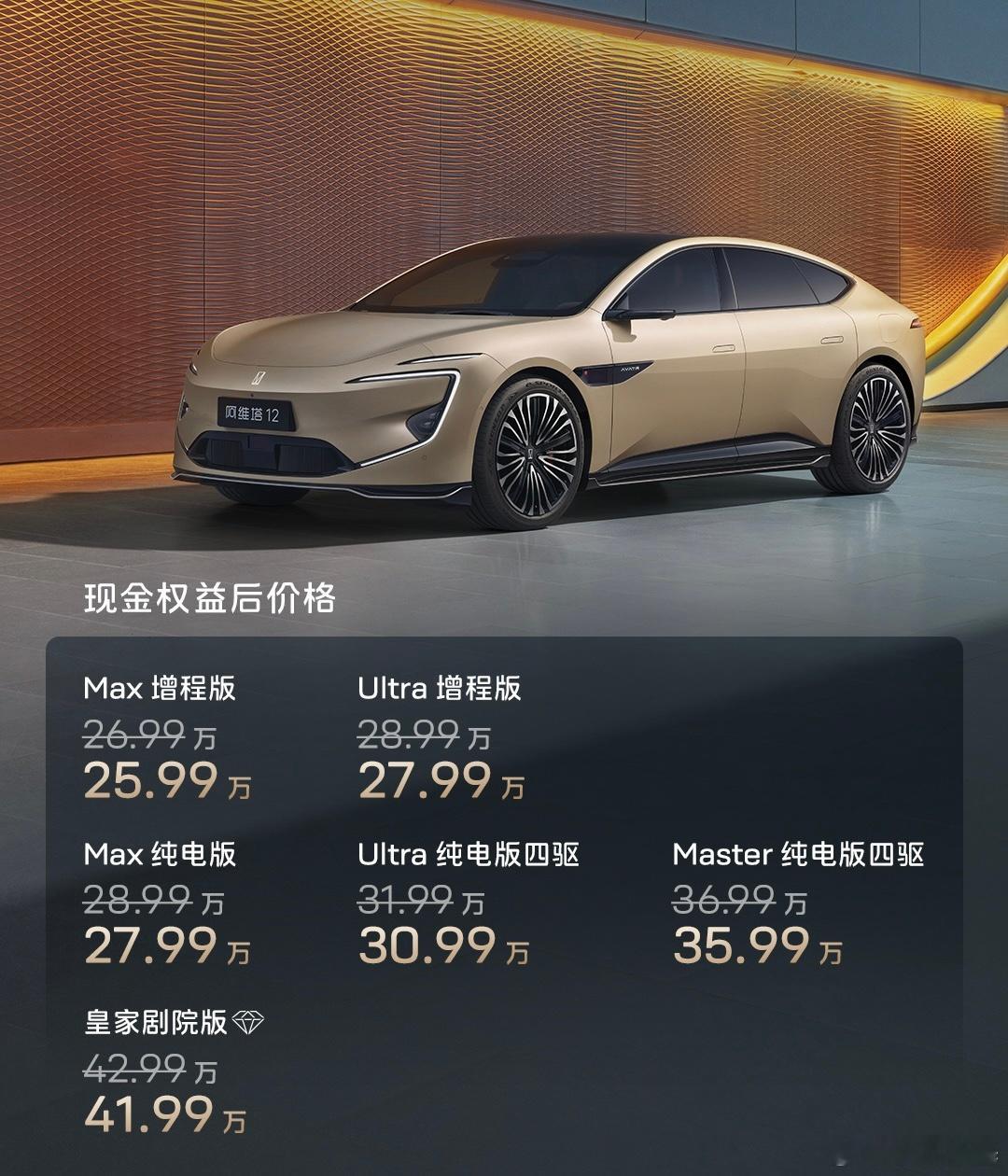 这应该是30万内智驾硬件比较顶的车型了——阿维塔12四激光版，权益后25.99-