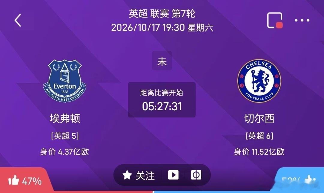 埃弗顿vs切尔西1️⃣埃弗顿（英超5）利好：主场战斗力强悍，防守体系稳固，对