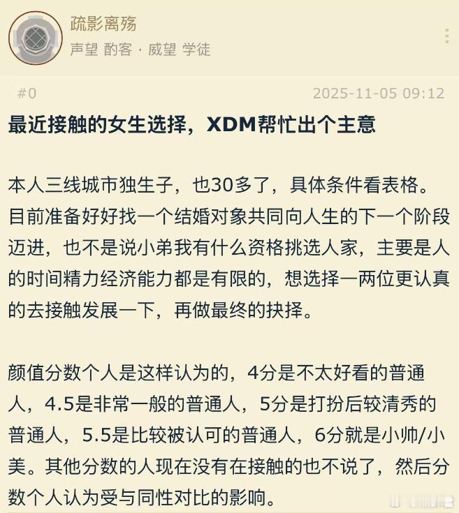 最近接触的女生，兄弟们帮选一个！感觉要是我有我就选1[doge]​​​