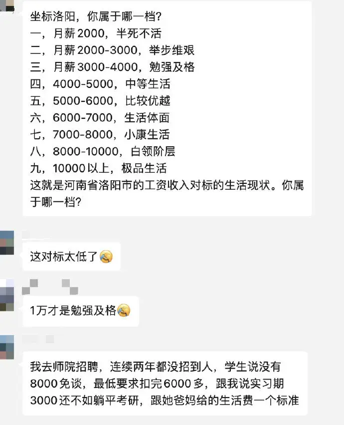 洛阳工资这么高了，1万才算及格？