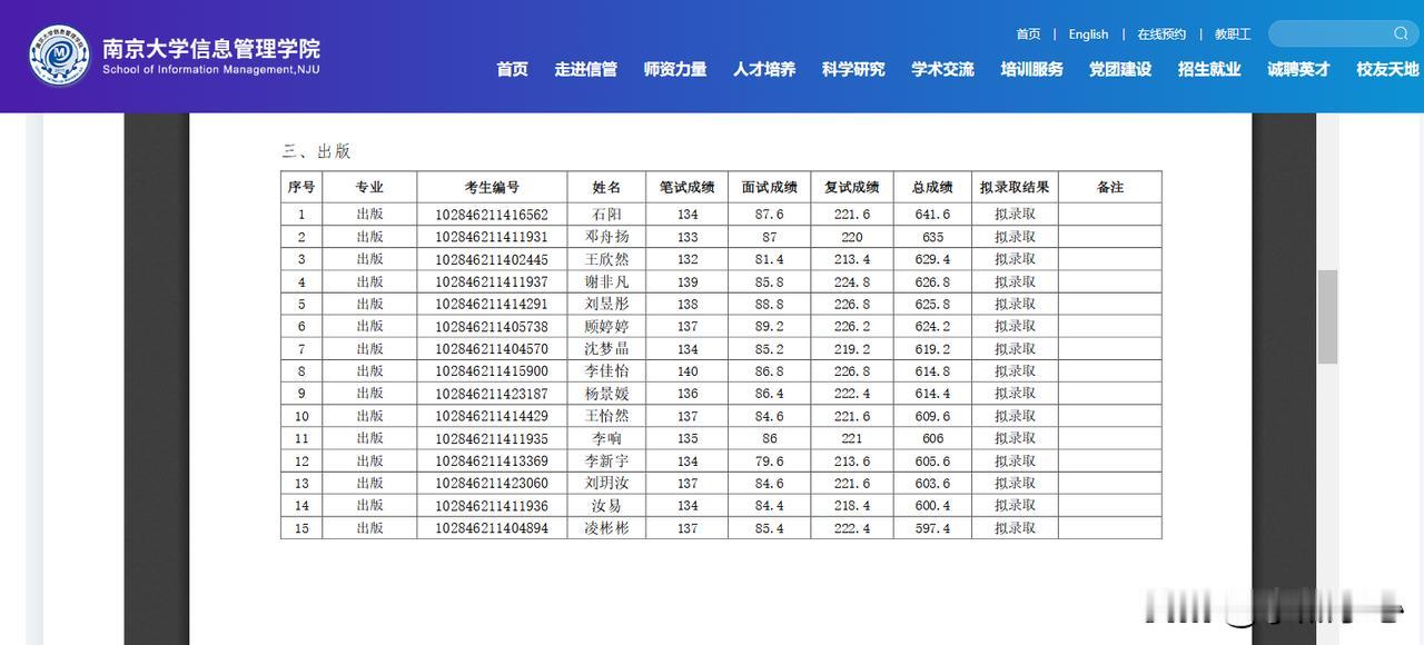 从女装店到南大拟录取，巧合还是剧本？继（疑似）杨某媛入围山西省忻州市原平公安局