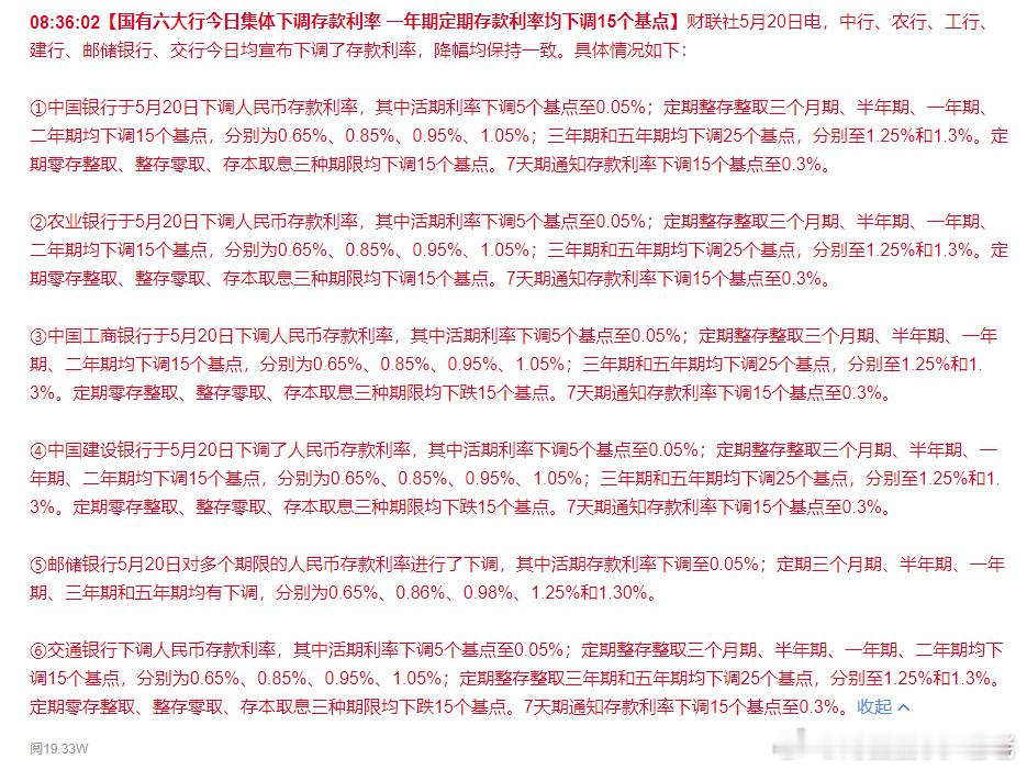 超级大利好来了，各大银行今天开始全面降息🤛​​​