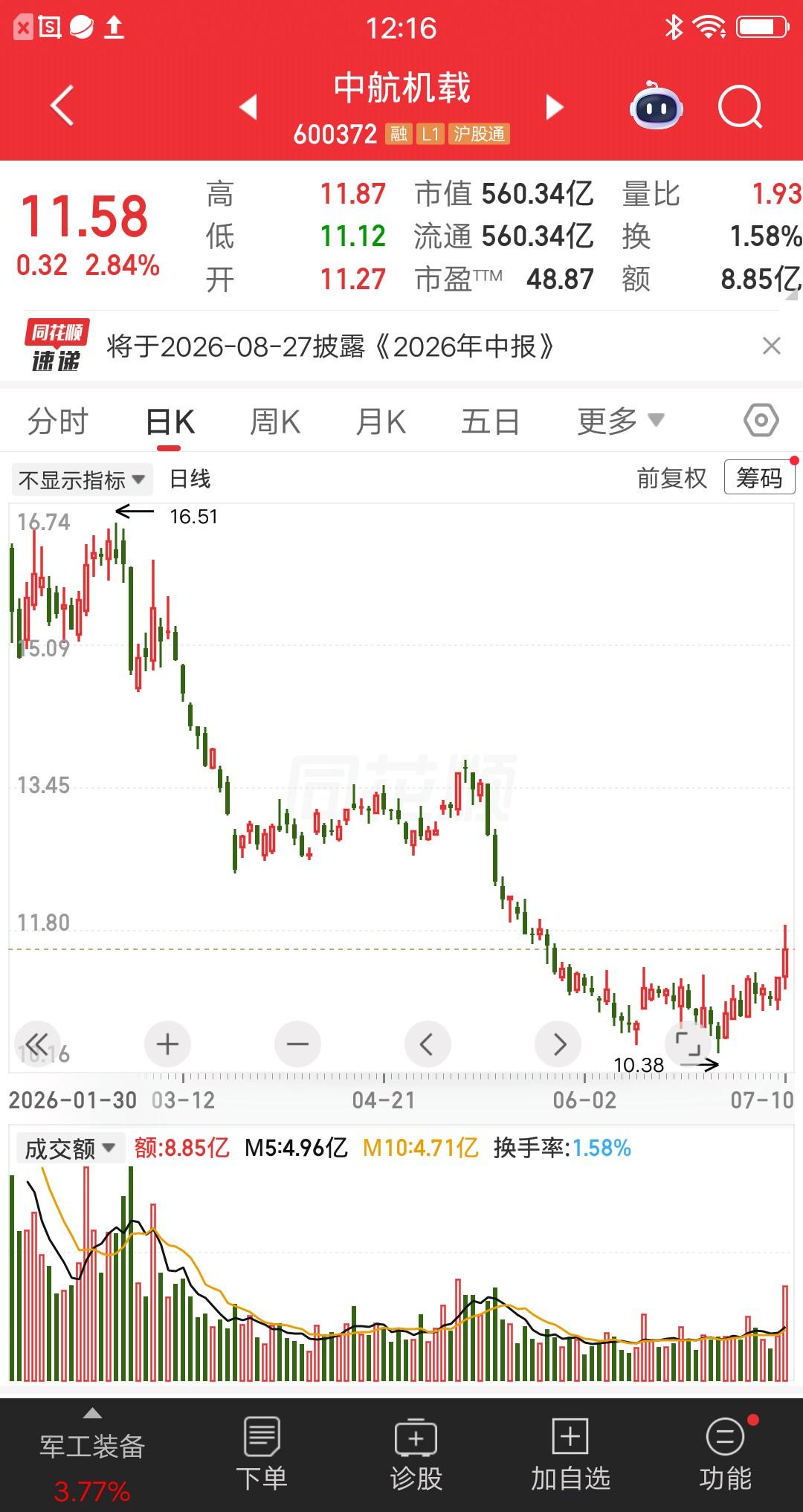 一位股民发视频嚎啕大哭，68万梭哈商业航天赛道，套在里面四个月了。别人站在光里赚