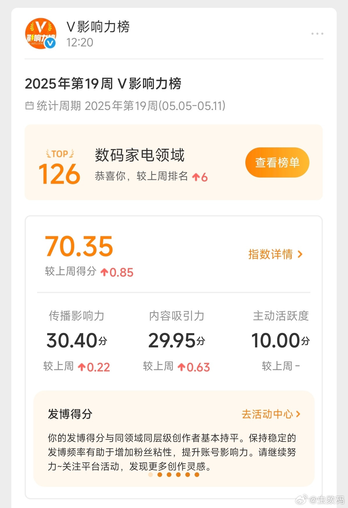 又上了几位。[滑稽笑]​​​