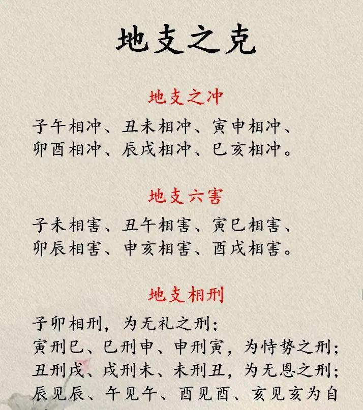 地支之冲、地支六害、地支相刑，一图详解！