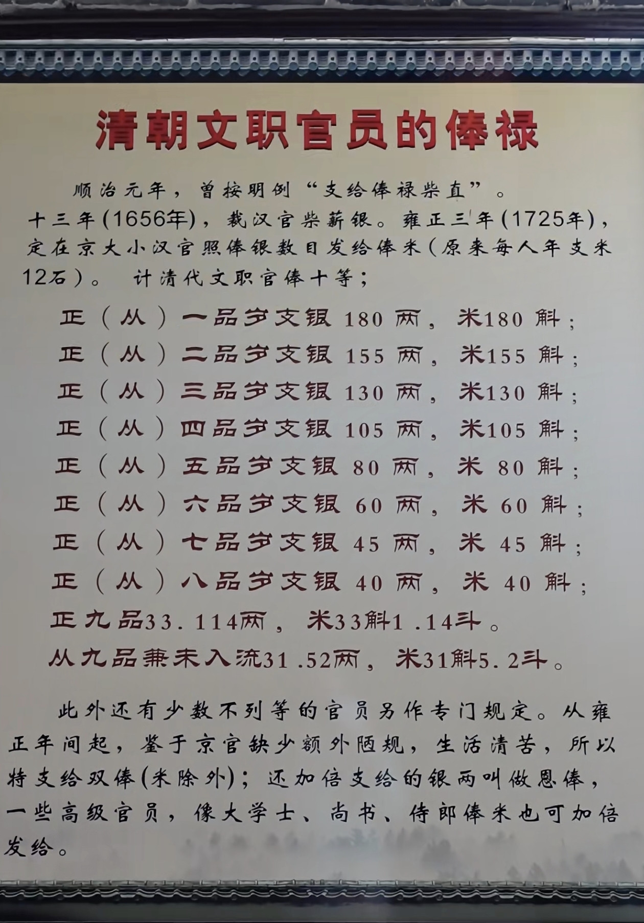 清朝文职官员的俸禄！
