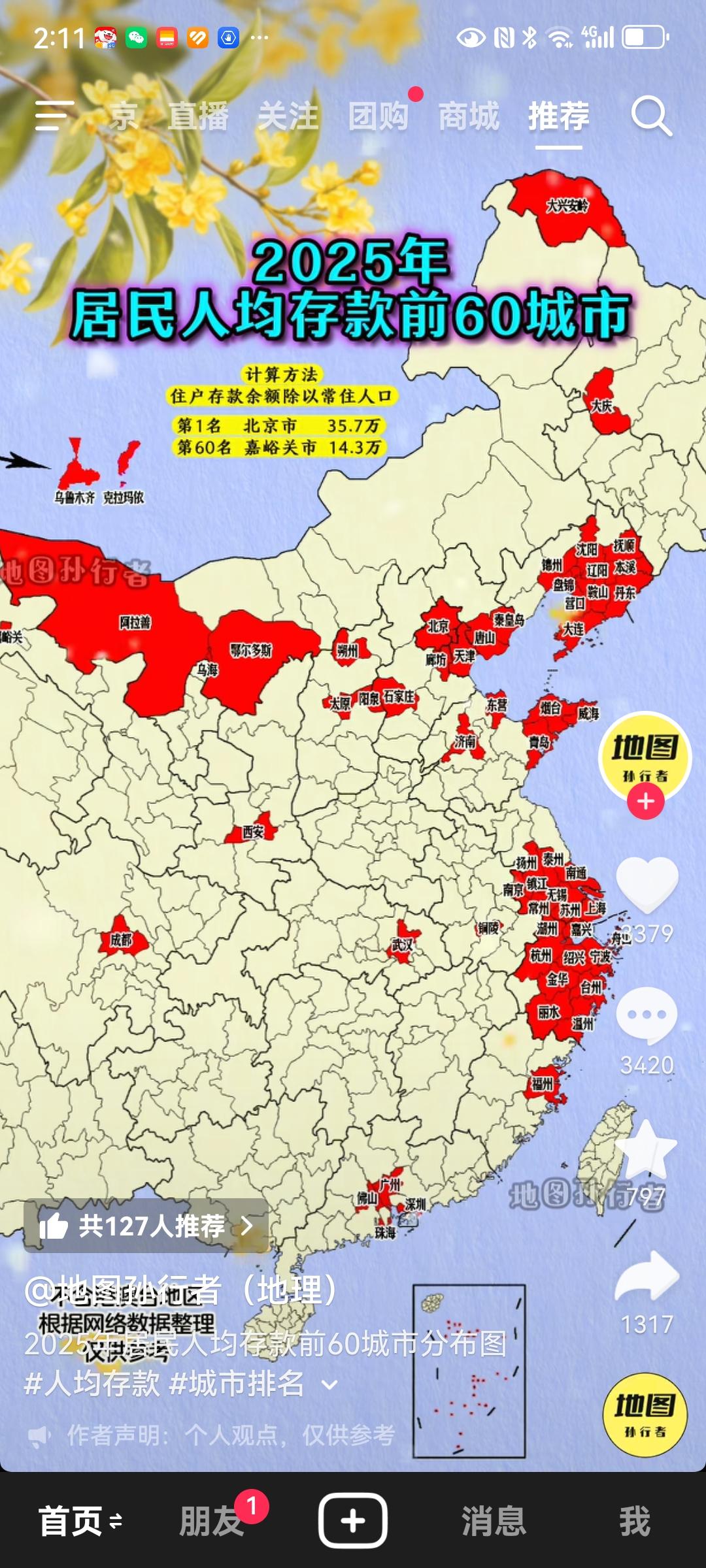 2025年人均存款前60名城市分布第一是北京，人均35.7万。第60嘉峪关，人