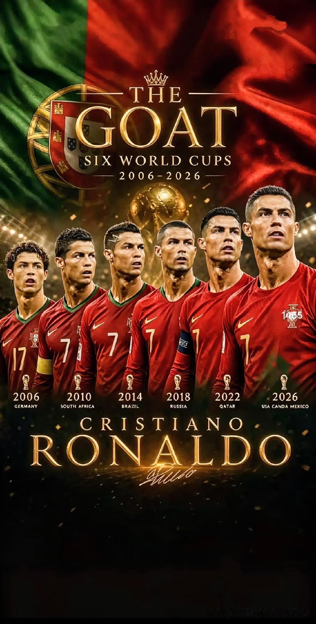 2026美加墨世界杯终于要开始了！如果让我预测结果，我就这样说：🇲🇽墨