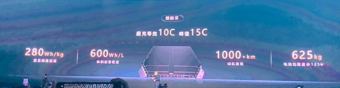 宁德时代发布第三代麒麟电池新一代麒麟电池采用航空级钛合金壳体，电池能量密度提升至