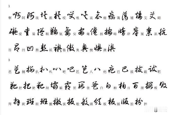 3500个《常用汉字的草书写法》草书单字练字草书学习方法