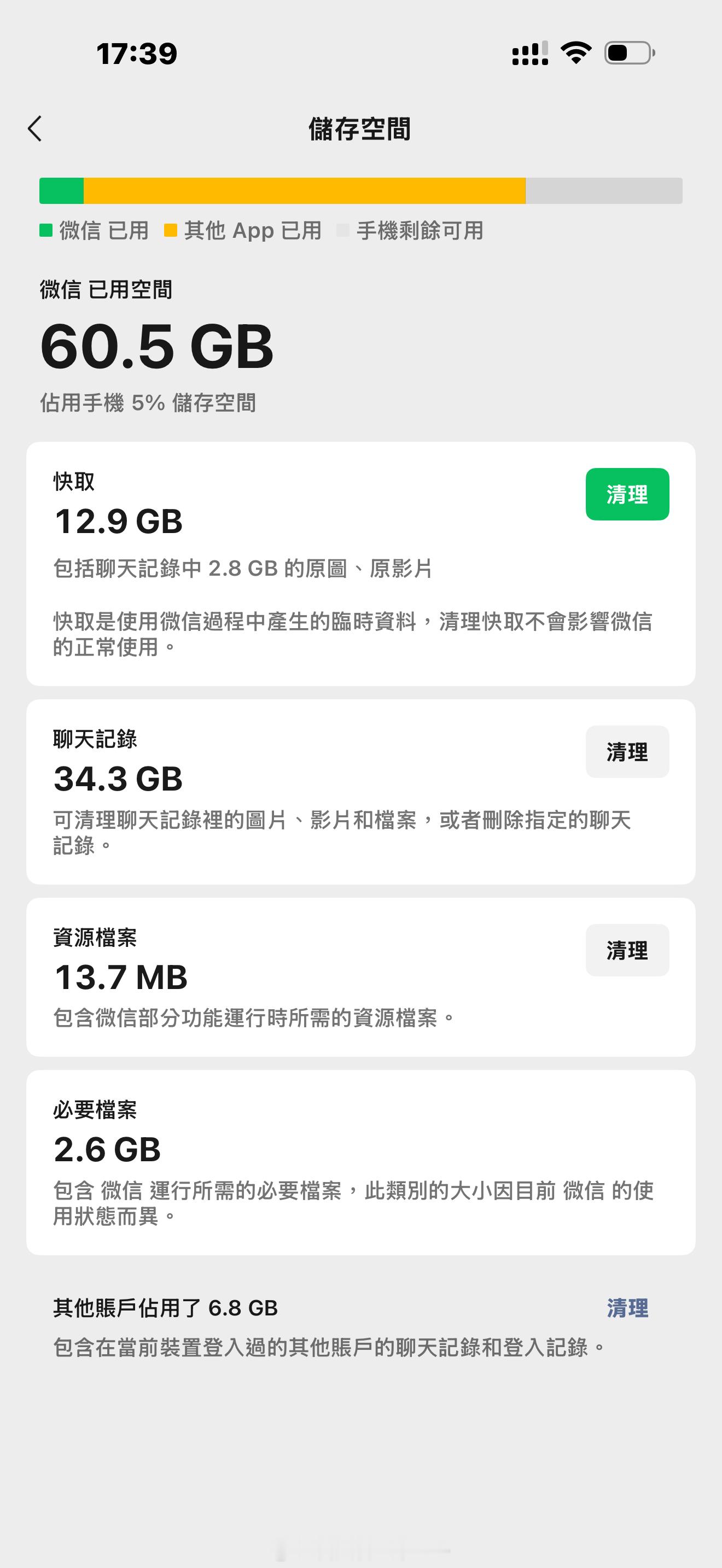 依稀记得2015年我买人生第一台手机整台手机的内存64G现在一个app的内存就
