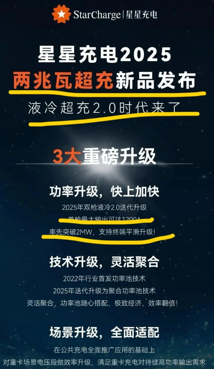 比亚迪：“你们这些老六，太坏了！留着技术不发布，是专门等着打我的脸是吧？1.2兆