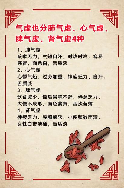 气虚也分肺气虚、心气虚，脾气虚、肾气虚4种