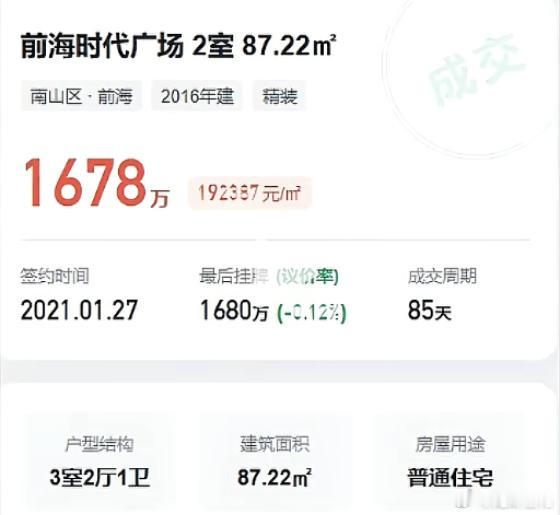 深圳前海曾经1千6百万的房子，现在挂牌价750万。​​​