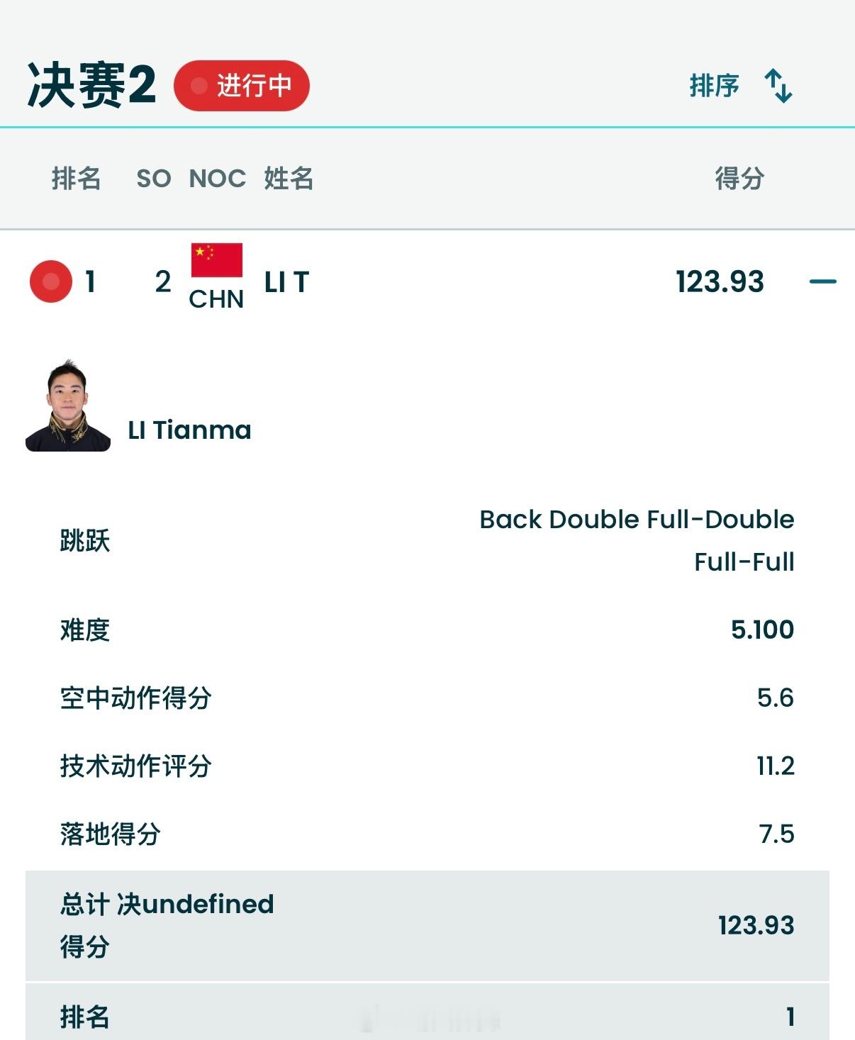 自由式滑雪男子空中技巧决赛🇨🇳李天马123.93分（bdFdFF5.100