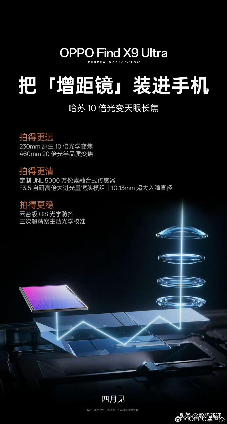 OPPOfindX9Ultra官宣10倍超长焦！[思考]定制JNL五千万像素镜头