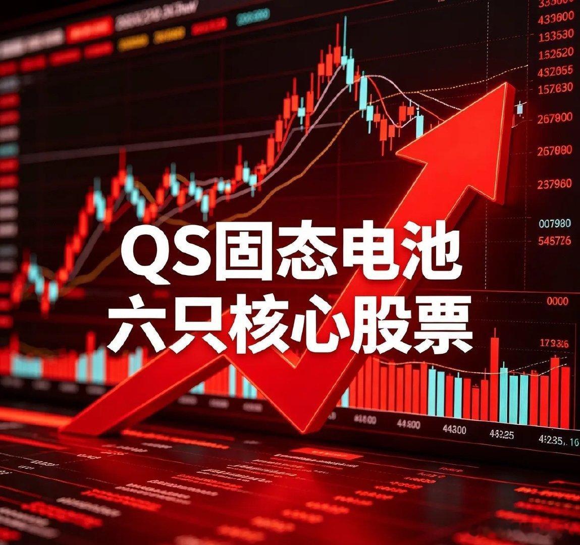 QS固态电池六只核心股票1.先导智能(300450)股价：49.87元核心地位