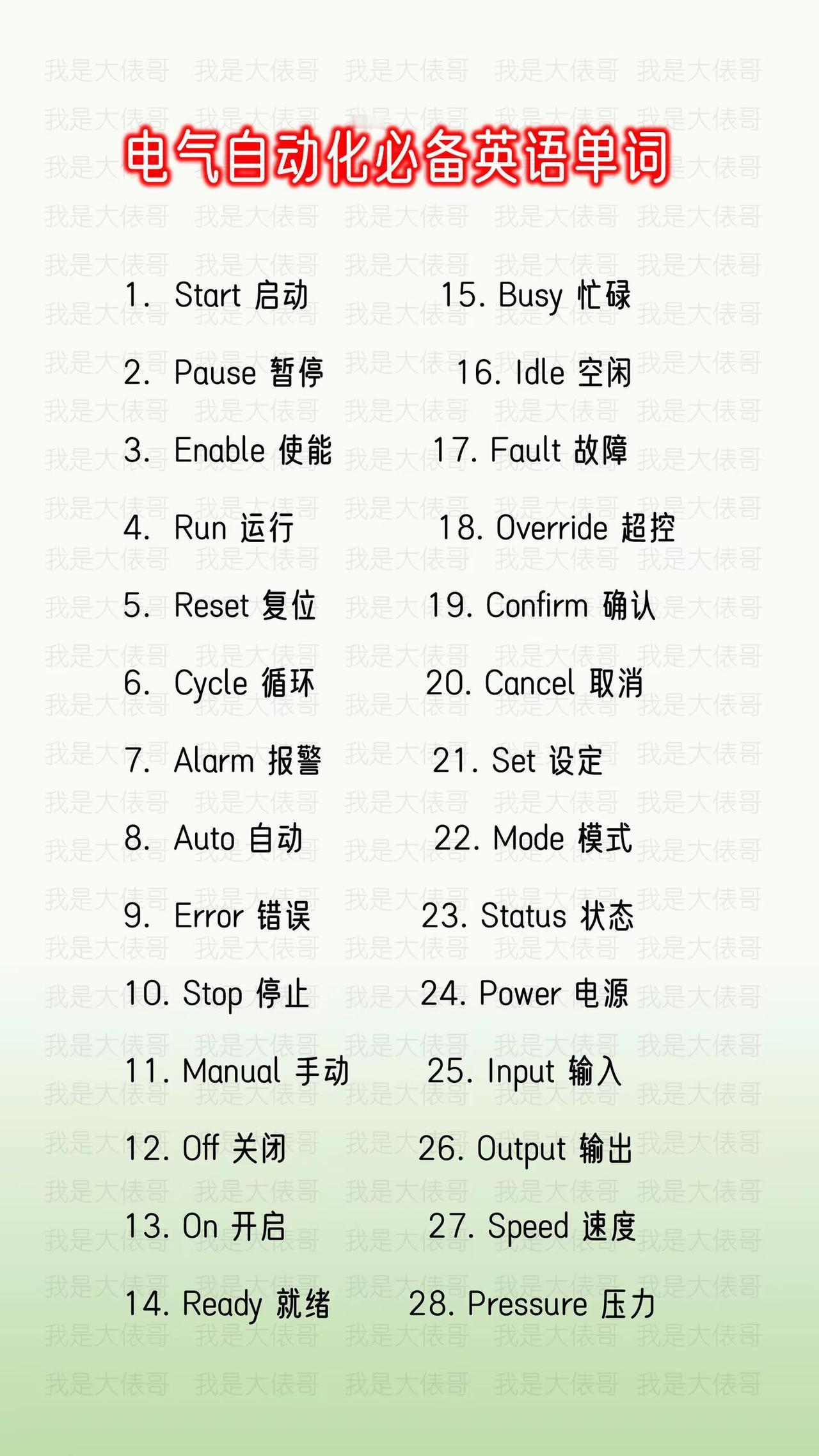 电工必备的基础知识。电工知识科普电气自动化入门