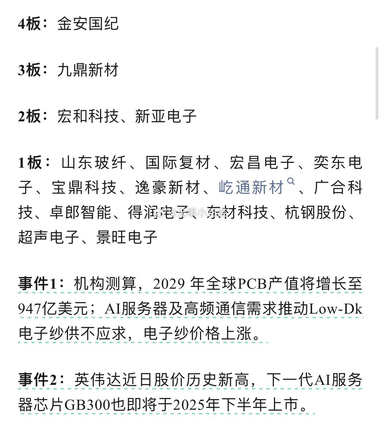 算力/PCB/电子布概念…​​​