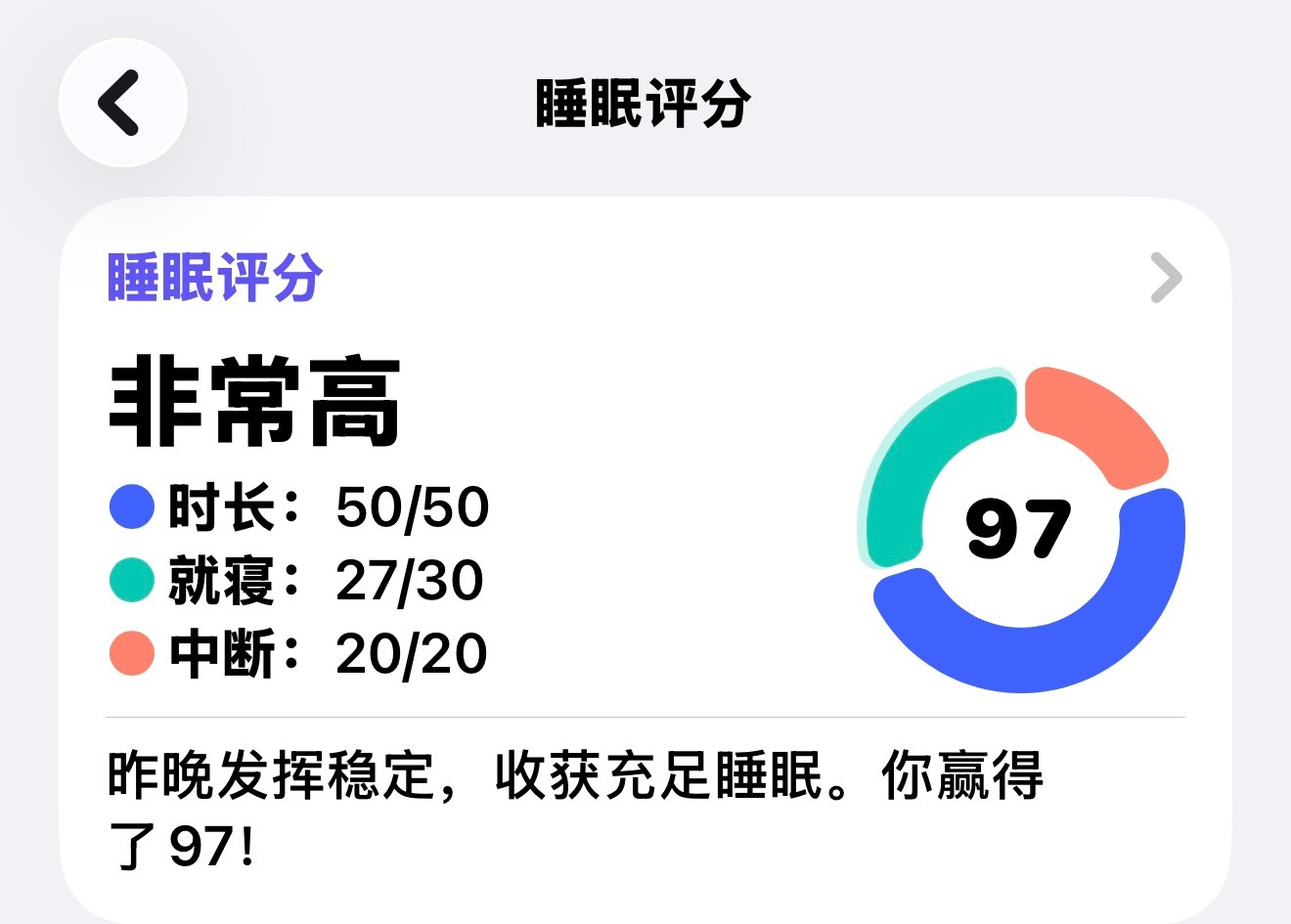 晚安戴萌💛做个好萌Day10