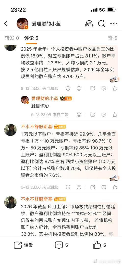A股股民已超2.5亿这就是为什么那么多人失望润出去的原因。若自家市场能赚钱大家何