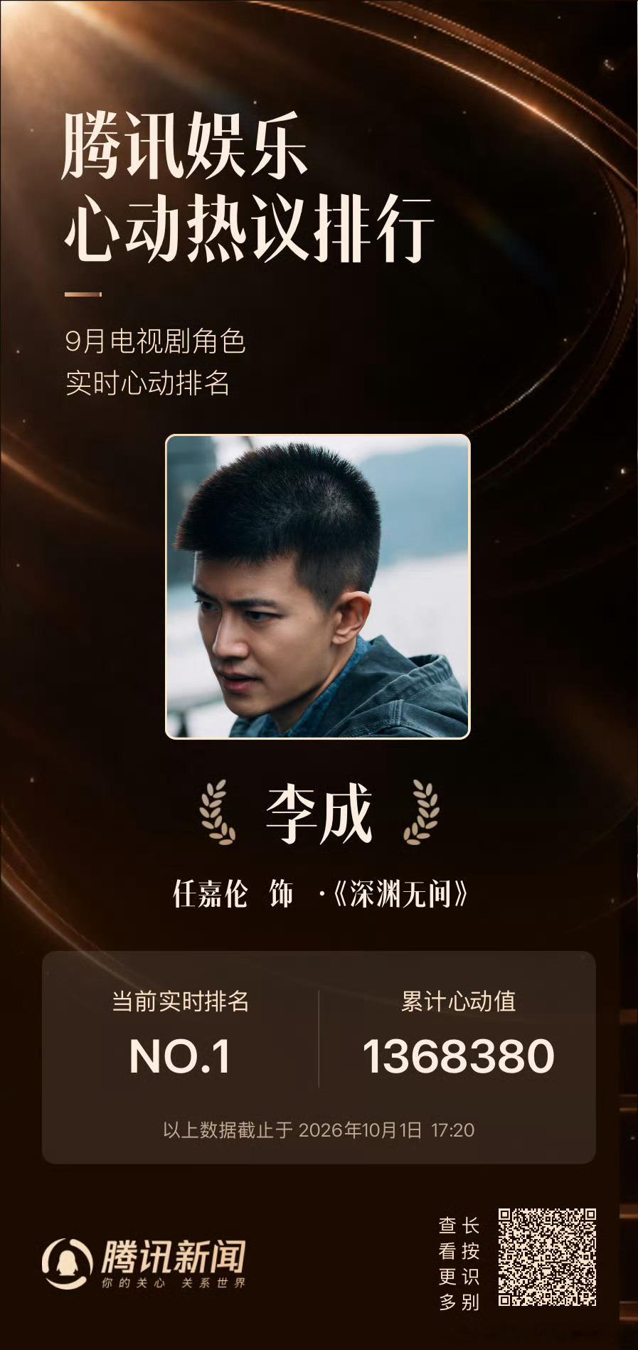 《深渊无间》好棒任嘉伦饰演的李成好棒接起来了未来悬疑剧部部《深渊无间》民国剧部部