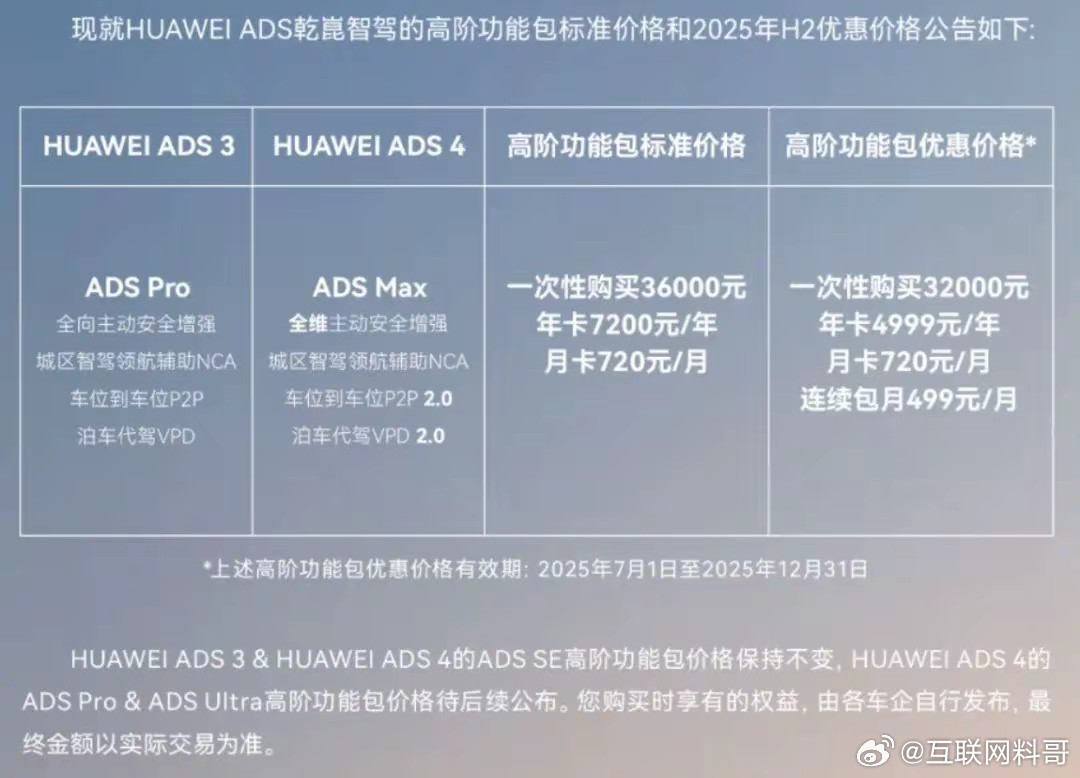 华为智驾还让友商活吗？已经够便宜了，现在又疯狂降价！​​​