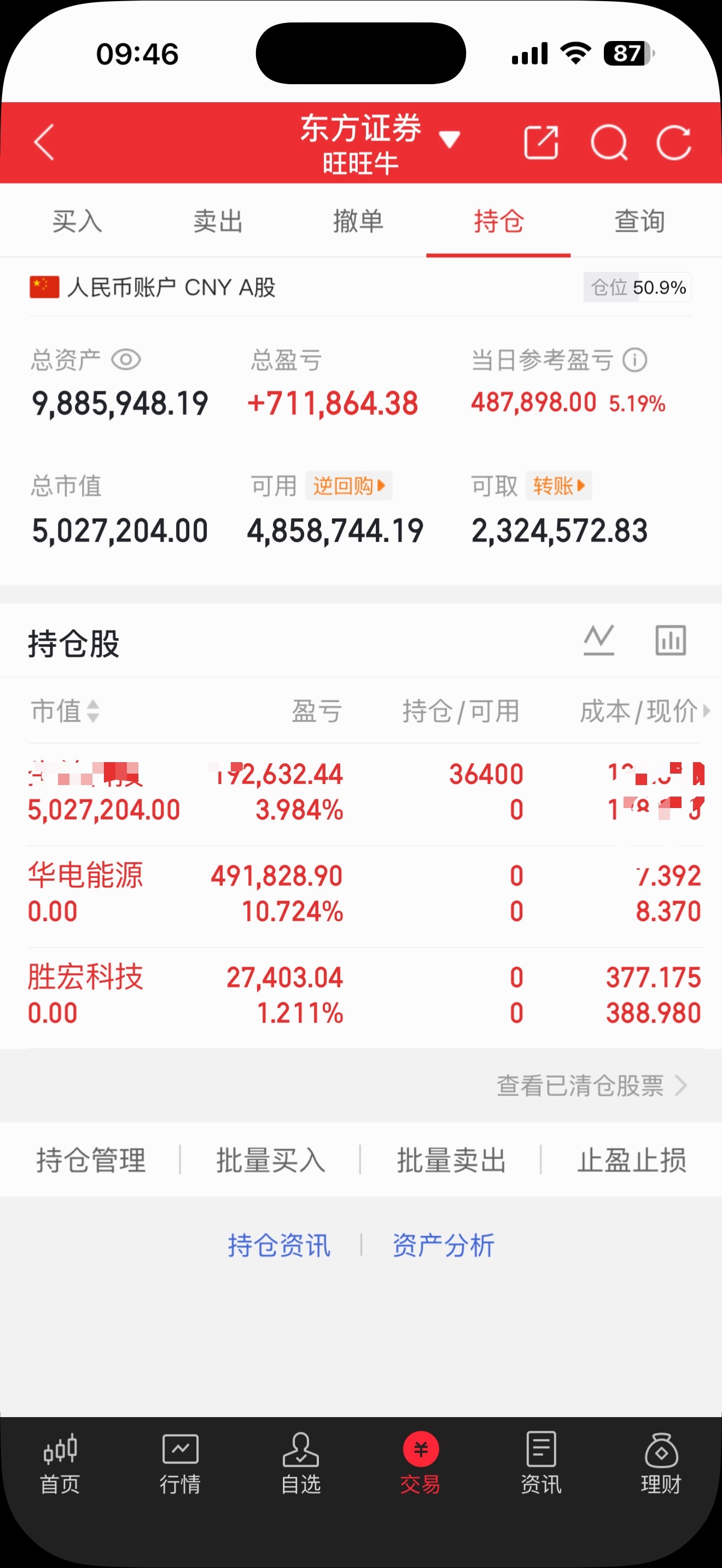 上车即可吃肉就是这么简单呀！