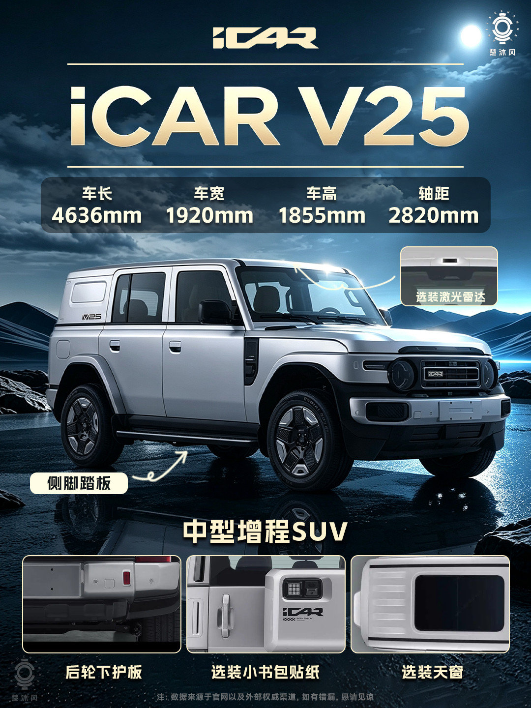 icarV25，你喜欢吗？长宽高：4636mm*1920mm*1855mm