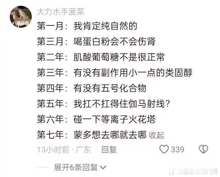 头怎么尖尖的