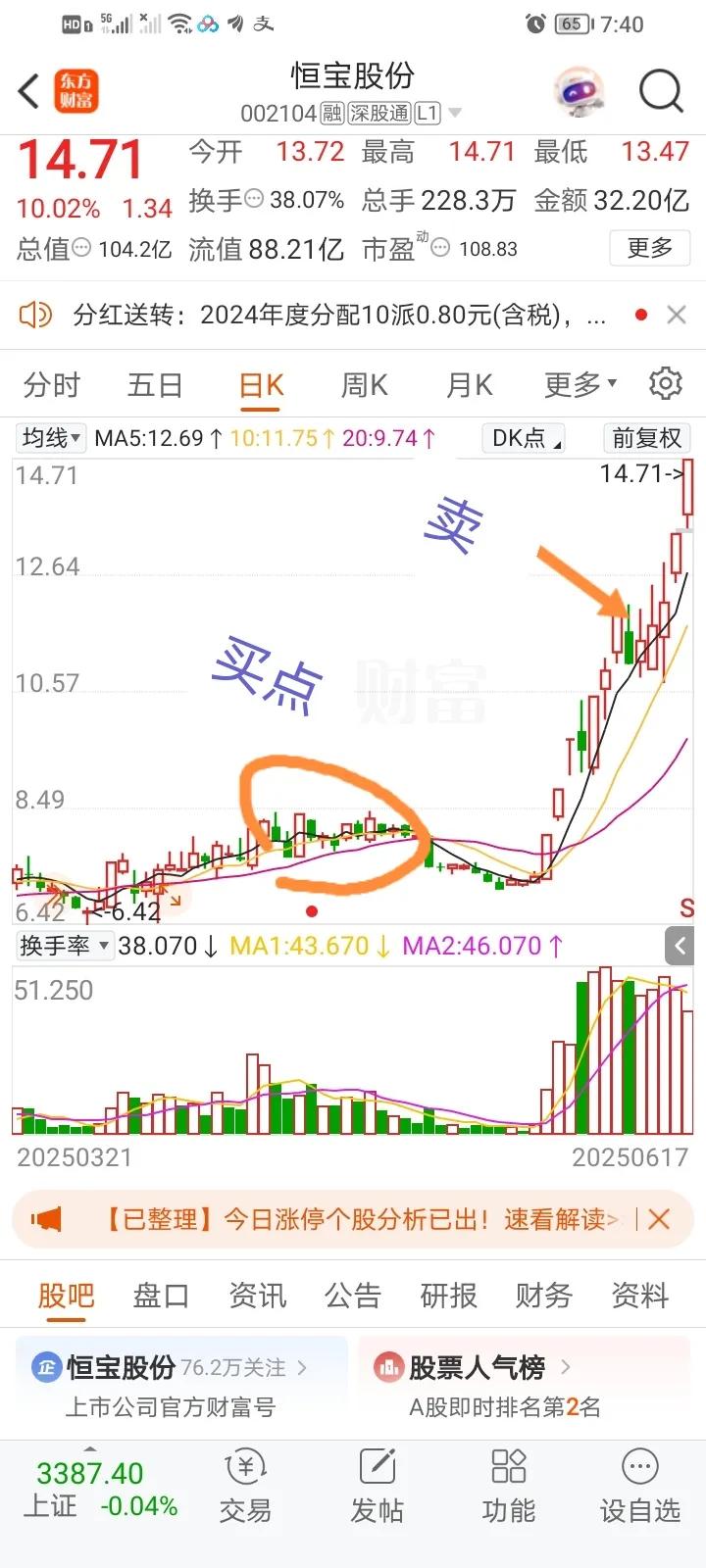 在我伤口上撒盐，这个娘们不能要了。炒股十来年了，买过票的不下于上百支，总是割肉