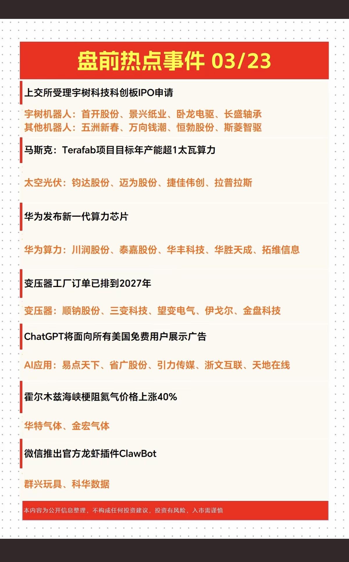 3.23周一财经热点事件精选汇总！1.宇树科技IPO2.马斯克Te