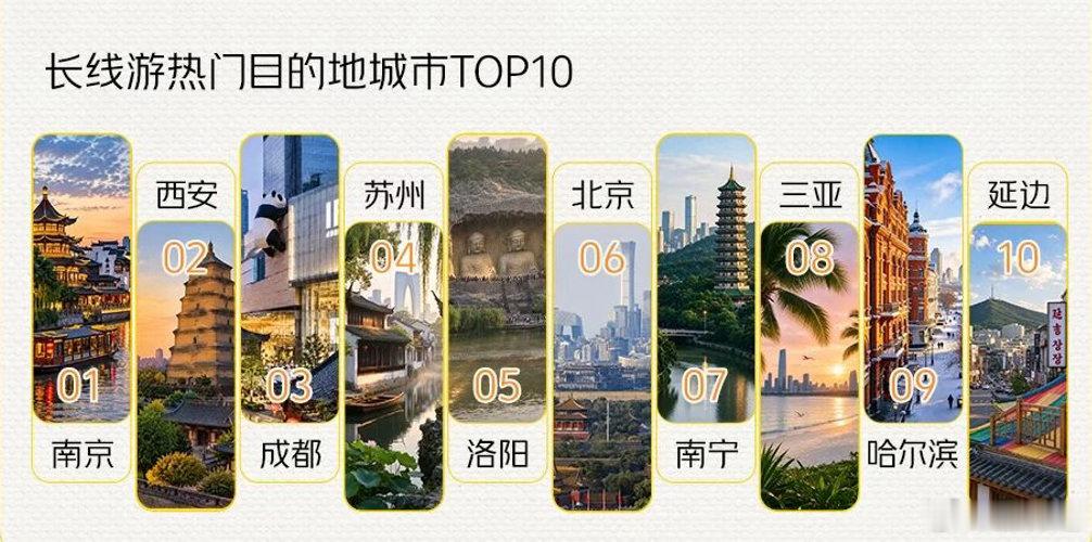 南京这座城市有点东西。这个国庆假期，南京有1795.6万人次打卡，7成是外地人