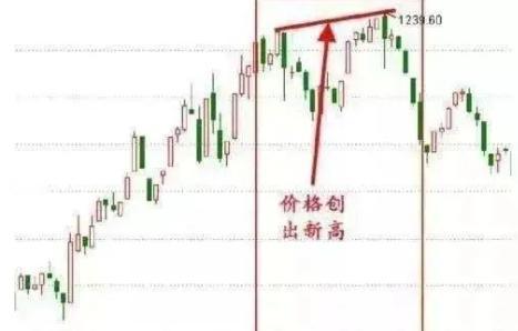 2026年主力刻意驱赶散户追科技泡沫，大多数老股民为何坚决不跟风？现在A股是