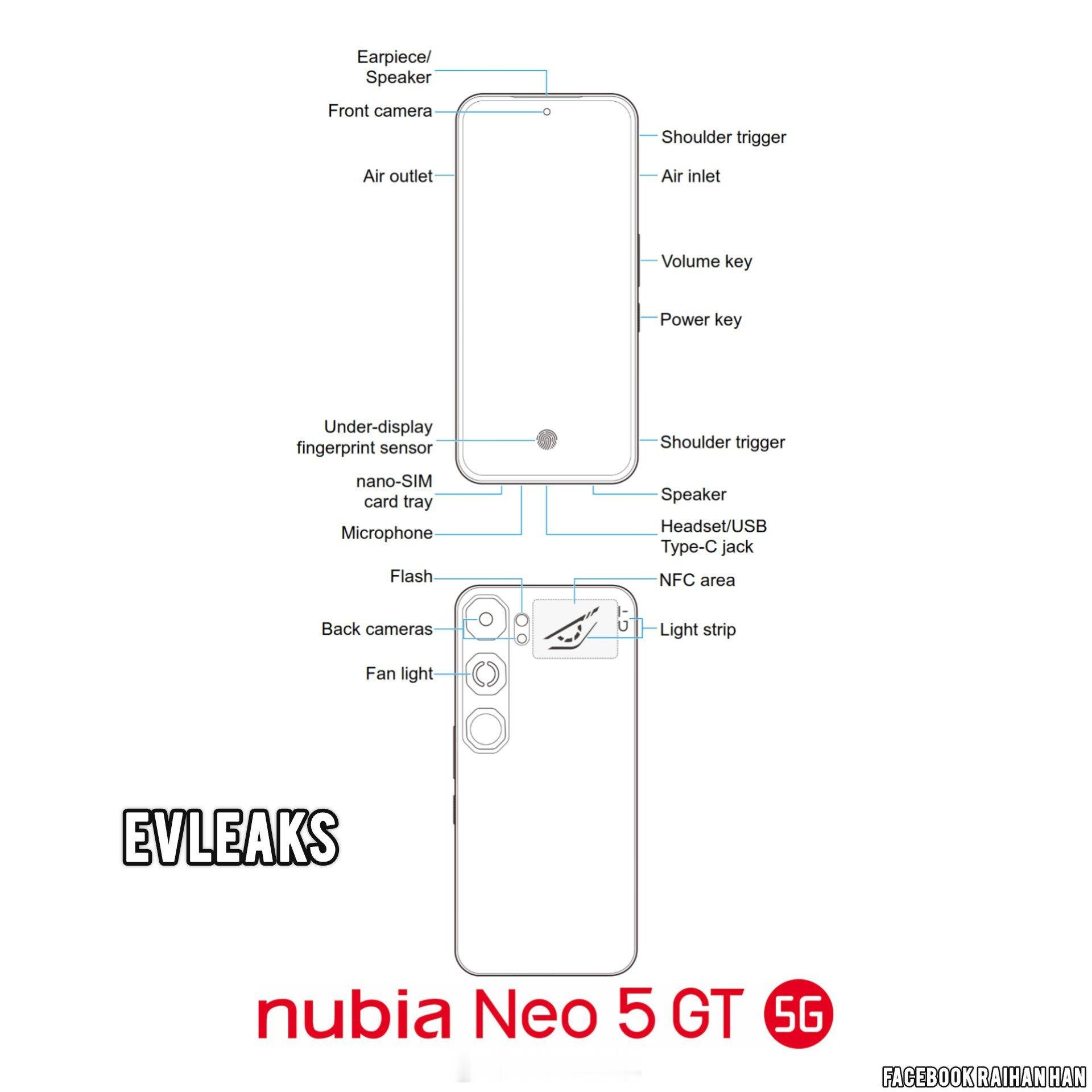 努比亚新机Neo5GT官宣，将会在MWC2026全球首发，内置散热