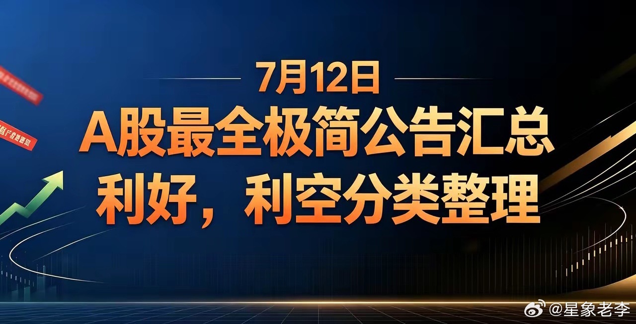 7月12日A股最全极简公告汇总，利好，利空分类整理一、利好公告业绩预增/扭亏中国