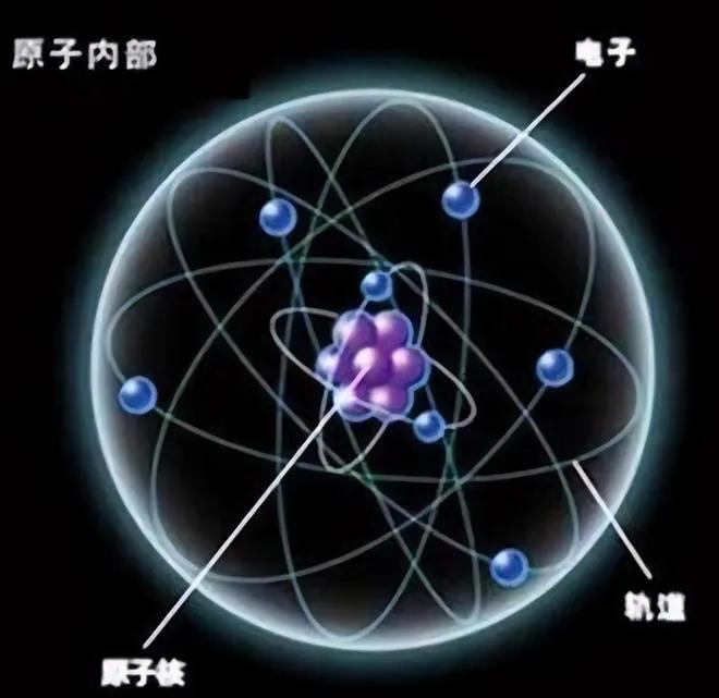 神奇吧，你竟然是由无数个