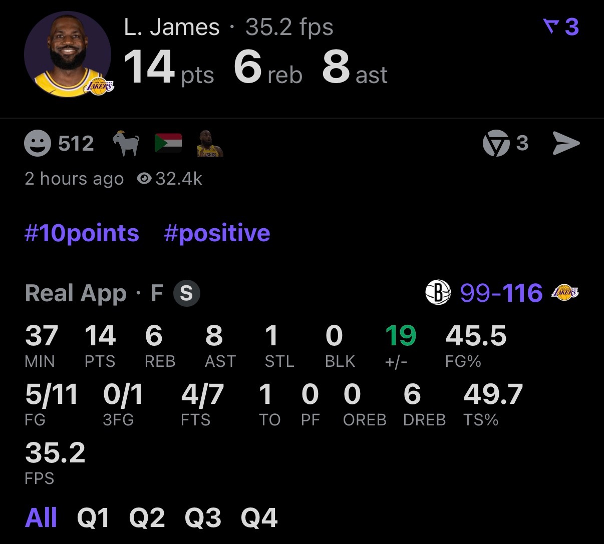 如何评价？今天的詹姆斯：37分钟拿下14分6篮板8助攻1抢断，正负值+19！第二