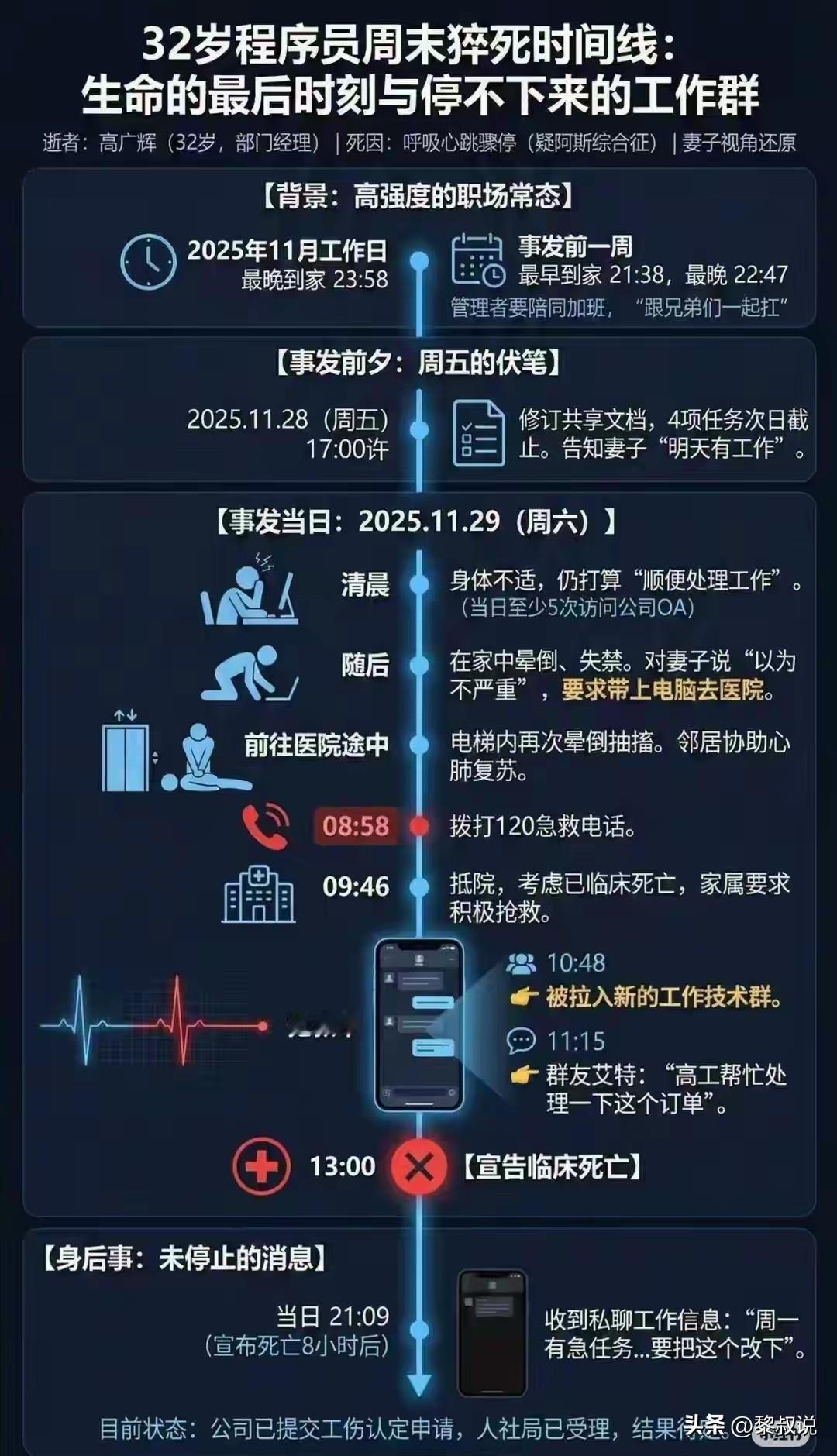 我庆幸，几年前从程序员退下来照顾孩子，不然我会也像他一样。他32岁，我42岁