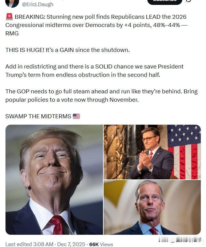 最新消息：一项令人震惊的新民调显示，在2026年国会中期选举中，共和党领先民主党