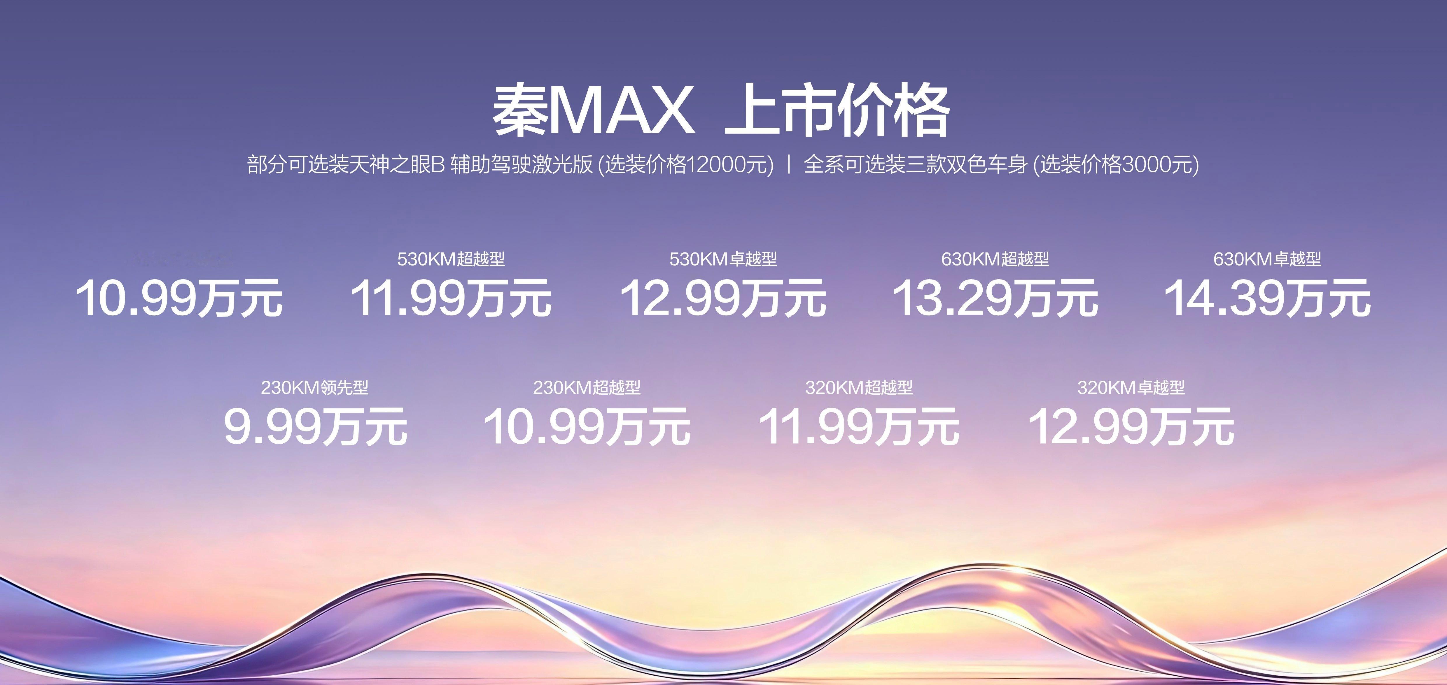 B级车市场的“锚”，这次该怎么重置？秦MAX正式上市，售价9.99万-14.39