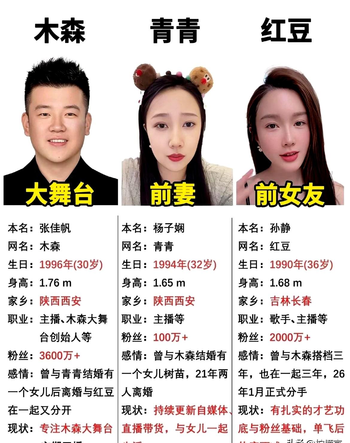 前妻和前女友竟然能同台“大联欢”？这种比电视剧还狗血的修罗场，也就木森的大舞台