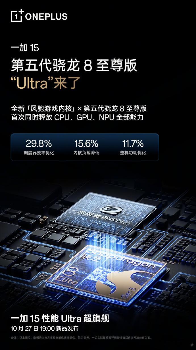 一加15和Ace6新品发布一加15在第五代骁龙8至尊版芯片底层，出厂写入