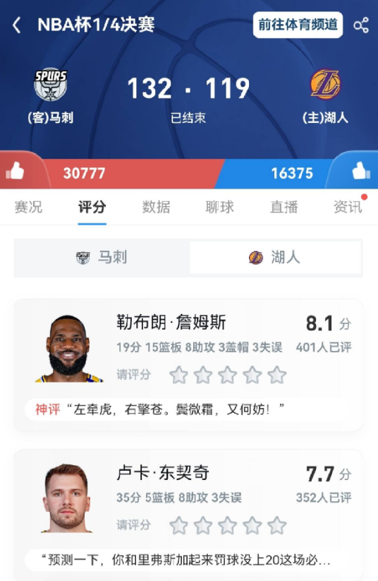 东契奇里弗斯今天没罚球，球队真的输了，UC直播间还是有懂王的。