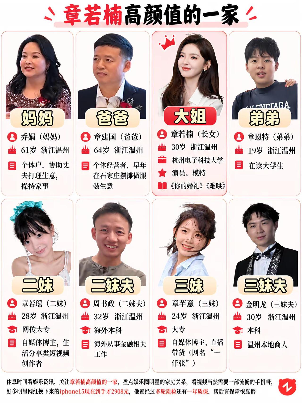 章若楠家庭关系图，一家都是高颜值。章若楠章若楠一家人章若楠妹妹