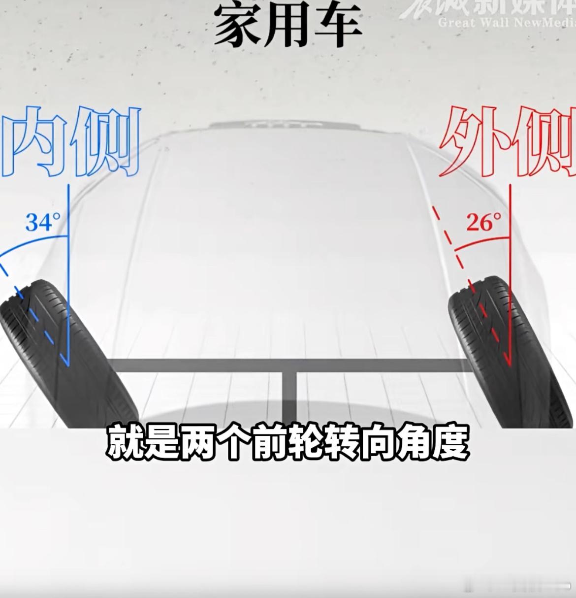 阿克曼角，这么冷门的词语。居然上社会新闻了。我入行十几年，第一次这么接触到这个词