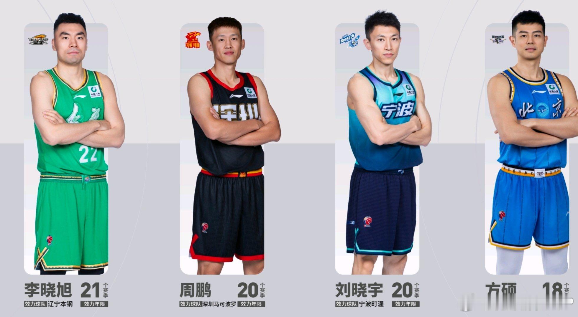 CBA白皮书显示：本赛季在CBA效力时间最长的四位球员分别是李晓旭（21个赛季）