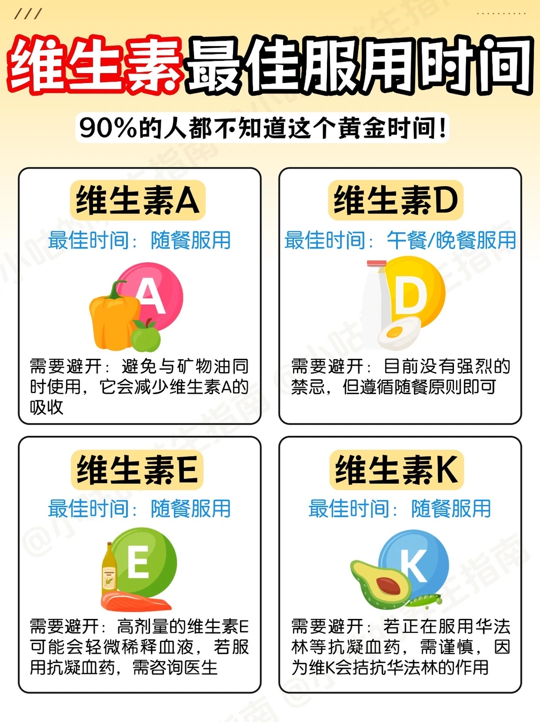 维生素最佳服用时间表❗️吃对事半功倍