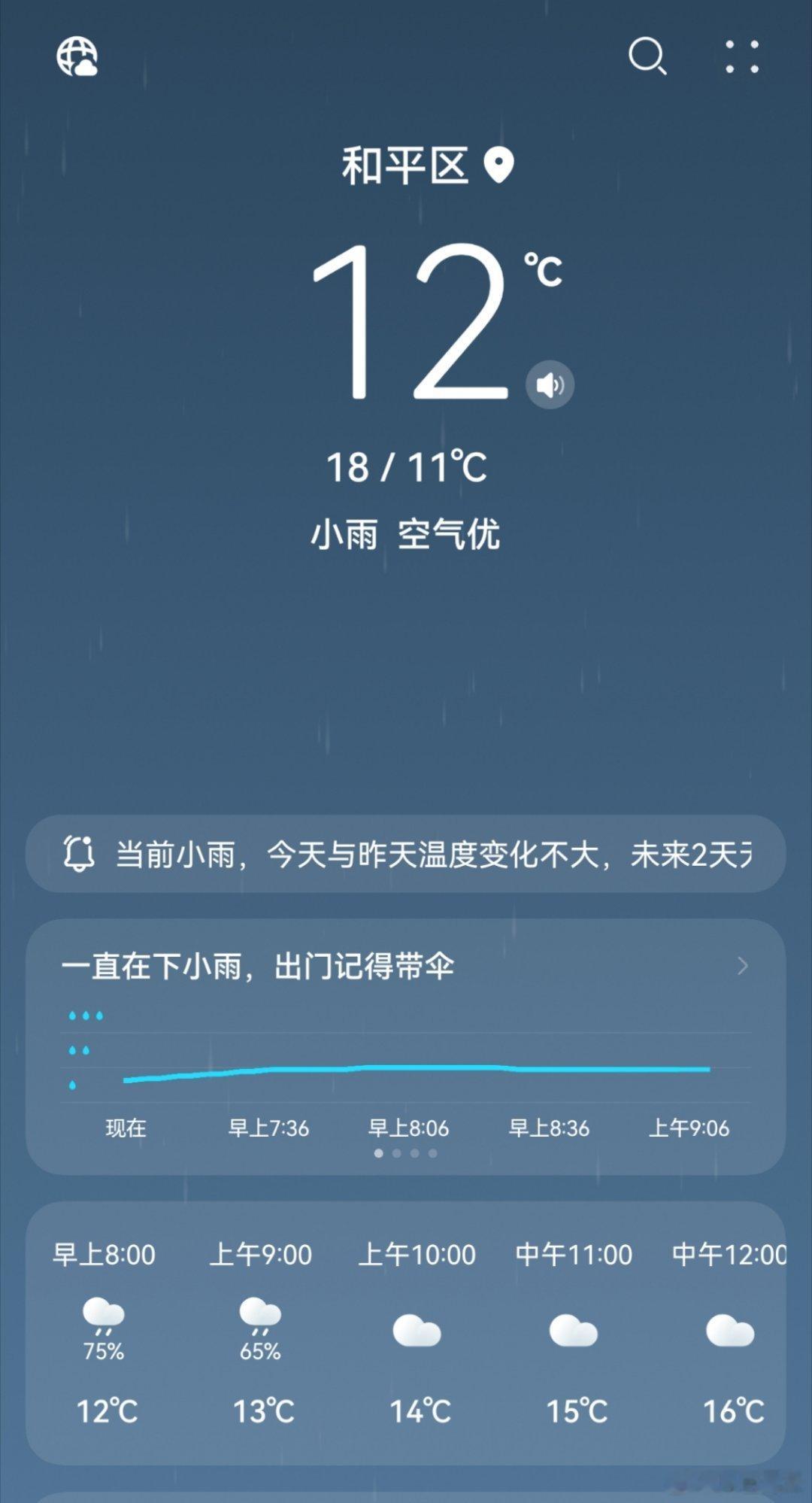 上午18度，下午34度[笑着哭]，今天回长沙过中秋节了，非常充实的辽宁之旅，在