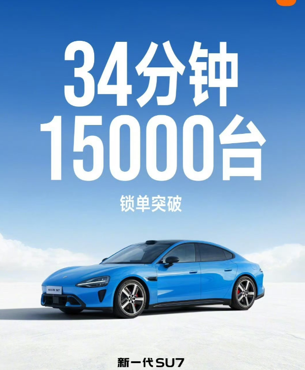 新一代su734分钟才1.5万锁单？别被数字骗了！新SU7锁单速度已经超过了老